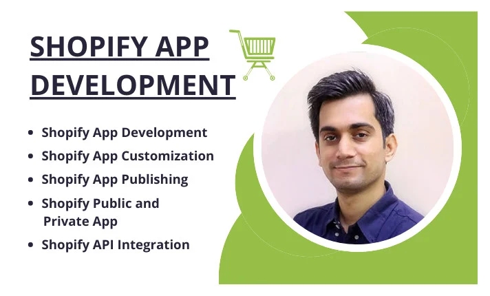 I will integrate and configure Shopify apps for your store - Image 1